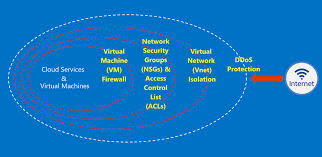 Image result for "Dejar un comentario" contain