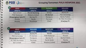 Jadwal persib bandung piala menpora 2021, jadwal piala menpora 2021 persib daftar skuad pemain persib bandung liga 1 2021, jadwal liga 2021, hak siar liga 1 2021, susunan pemain persib. Maung Bandung Piala Menpora 2021 Cek Jadwal Main Persib Dan Grupnya
