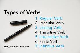 Übungsaufgaben & lernvideos zum ganzen thema. Types Of Verbs Examples List Examplanning