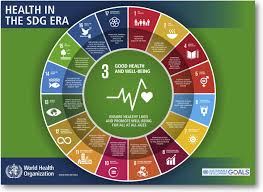 James lacy, mls, is a fact checker and researcher. World Health Organization Leading Surgical Care Toward Sustainable Development In The Era Of Globalization Surgery