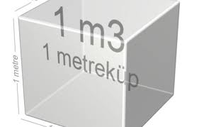 Metreküp hesaplama formülünü haberimizde görebilirsiniz. Sivrice E Imar Sorgula Sivrice Imar Durumu Ogrenme