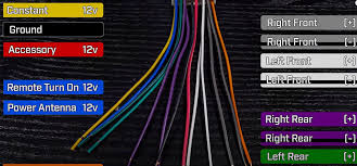 Table below lists these along with the obsolete domestic color codes. What Is The Pink Wire On Car Stereo Wiring 99carstereo Com