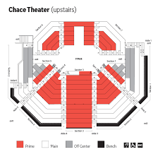 Trinity Rep Seating Chart Best Picture Of Chart Anyimage Org