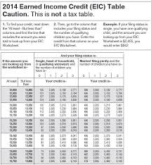 Cell Phone And Credit Card Holder Earned Income Credit Form