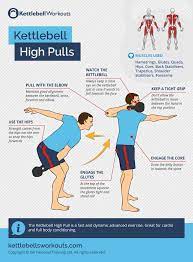 How To Master The Kettlebell High Pull The Ultimate Cardio Exercise Kettlebell Workout Kettlebell Kettlebell Training