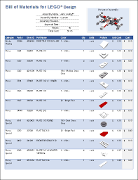 Although microsoft excel is familiar, you were never meant to manage work with it. Free Bill Of Materials Template For Excel