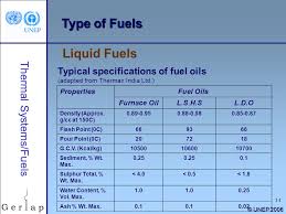 Energy Efficiency Guide For Industry In Asia Ppt Download