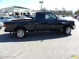 Image result for Deep Wedgewood Blue 1999 Ford