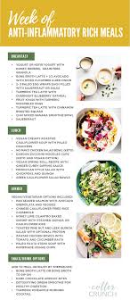 Best choices are lower in saturated fat, trans fat, added sugar and sodium than similar foods. 7 Day Anti Inflammatory Diet Kick Start Or Reset Guide Cotter Crunch