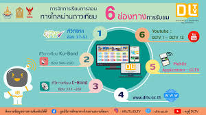Ilovejapanschool เป็นโรงเรียนสอนภาษาญี่ปุ่นแบบออนไลน์ ครอบคลุมและตอบโจทย์ความต้องการการเสริมทักษะภาษาญี่ปุ่น สะดวกต่อผู้เรียน เนื่องจากผู้เรียน. à¸Š à¸­à¸‡à¸—à¸²à¸‡à¹€à¸£ à¸¢à¸™à¸­à¸­à¸™à¹„à¸¥à¸™ à¸£ à¸šà¸Šà¸¡à¸à¸²à¸£à¹€à¸£ à¸¢à¸™à¸à¸²à¸£à¸ªà¸­à¸™à¸—à¸²à¸‡à¹„à¸à¸¥ Dltv