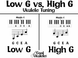 Saving £46.00 (20%) free delivery. Ukulele Low G Vs High G The Tuning Tango Coolukulele Com