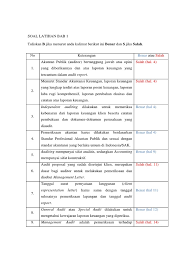 We did not find results for: Soal Dan Jawaban Audit Piutang