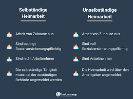 Es empfiehlt sich, die recherchen über heimarbeit zu vertiefen, auch wenn sich dies zu anfang arbeit als texter von zuhause aus. Heimarbeit Definition Arten Freelancer Wiki