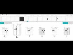 Guitartapp tabs chords apps on google play jaran goyang cover ukulele ft reni beatbox chords chordify januari glenn fredly by denni youtube Chord Ukulele Jaran Goyang Chord Walls