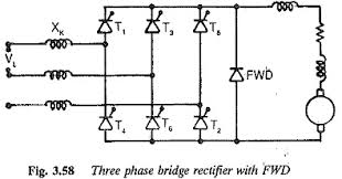 Three phase half controlled converter fig:1 shows the circuit diagram of three phase half controlled converter supplying an r load. Bridge Rectifier Circuit Diagram With Freewheeling Diode