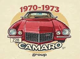 Image result for Monthlery Blue 1970 Iso