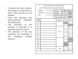 unit 2 work study ppt download