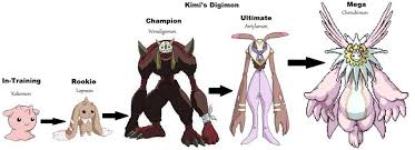 Just seems to be missed by alot of people..... : r/digimon