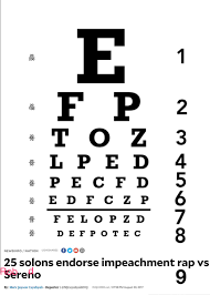 Philippine Optometric Association Unveils New Eye Test Chart