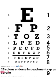 philippine optometric association unveils new eye test chart