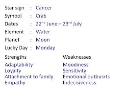Represented by the crab, this oceanic crustacean seamlessly weaves between the sea and shore, representing cancer's ability to exist in both emotional and material. Signs Of The Zodiac Ppt Video Online Download