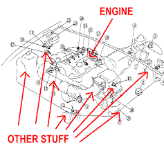 The card supplied by usb, has installed a power module, the maximum output power of up to 1a. 2002 Miata Engine Bay Diagram Wiring Diagram Options Thick Problem Thick Problem Nerdnest It