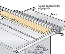 Tablesaw Accessories Woodworking Tools Workshop Woodworking Tools Woodworking Equipment