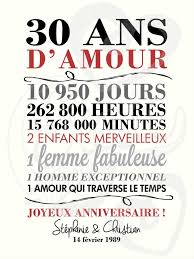 Affiches Personnalisees Anniversaire Naissance Mariage La Craie Co