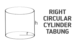 Perkembangan astronomi membawa kepada kemunculan trigonometri dan trigonometri sferikal , bersama dengan pelayan teknik komputasi. Surface Area Of Cylinder Luas Permukaan Tabung Math Calculator Kalkulator Matematika