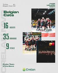 The belgian cats after the qualification of belgium for the eurobasket women 2017. Ms17 7l8t3dnvm