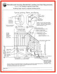 Once you have installed the stringers, it's time to install the railings. Do I Need Stairs At All Exit Doors From A Mobile Home
