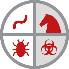 Highly rated by customers for: What Is Internet Security Mcafee