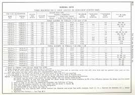 proper old tire conversion chart bike tube sizes chart old