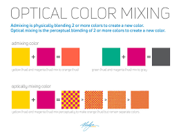 Mixing a cool yellow and a warm red will introduce the third primary color creating dullness to the hue. Optical Color Mixing Alvalyn Creative Illustration