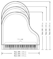 types sizes of pianos