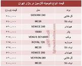 قیمت وسایل شومینه گازی