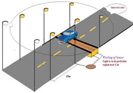Solar panel angle adjustable schematic diagram: Street Light That Glows On Detecting Vehicle Movement