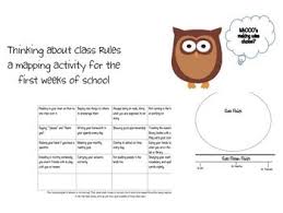 Bird On The Run Pittsburgh Menu Mind Maps Thinking About Class Rules Thinking Maps Class Rules Mind Map