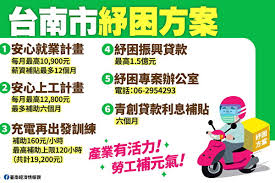 【李珮瑄追內幕 互動live】 紓困預算要的快 採購疫苗卻還在牛步@中天新聞 20210531. Y5m0max9k 1wcm