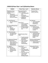 Ganag Google Search Health Teacher Education School