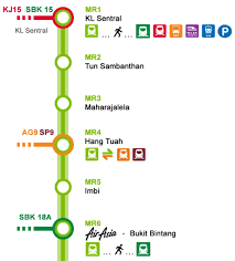 Mrt key 3.73 is created and distributed by the developer. Kl Sentral To Bukit Bintang Pavilion Get There By Mrt Or Kl Monorail