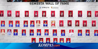 Sambutan hari guru peringkat sekolah tarikh : Sekolah Semesta Bangun Kenangan Indah Dan Optimisme Lewat Virtual Graduation Halaman All Kompas Com