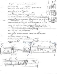 Wish You Were Here Pink Floyd Guitar Chord Chart Chitarra
