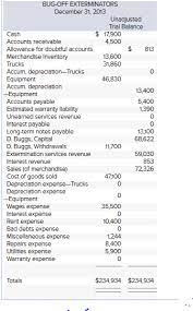 Hulett environmental services provides valuable pest control and prevention info on their company blog. Solved Comprehensive Problem Bug Off Exterminators Bug Of Chegg Com