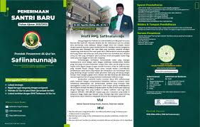 Check spelling or type a new query. Ponpes Sekitar Unsiq
