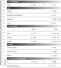 Texas Staar Algebra 1 Formula Chart Www Bedowntowndaytona Com