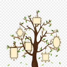 Maybe you would like to learn more about one of these? Family Tree Design