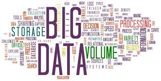 The Data Revolution In Developing Countries Has A Long Way To Go What Is Big Data Big Data Data Analytics