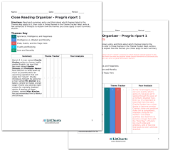 Plot summary of flowers for algernon by daniel keyes. Flowers For Algernon Study Guide Literature Guide Litcharts