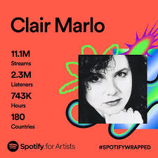 I just got my Spotify Wrapped andI'm so excited!